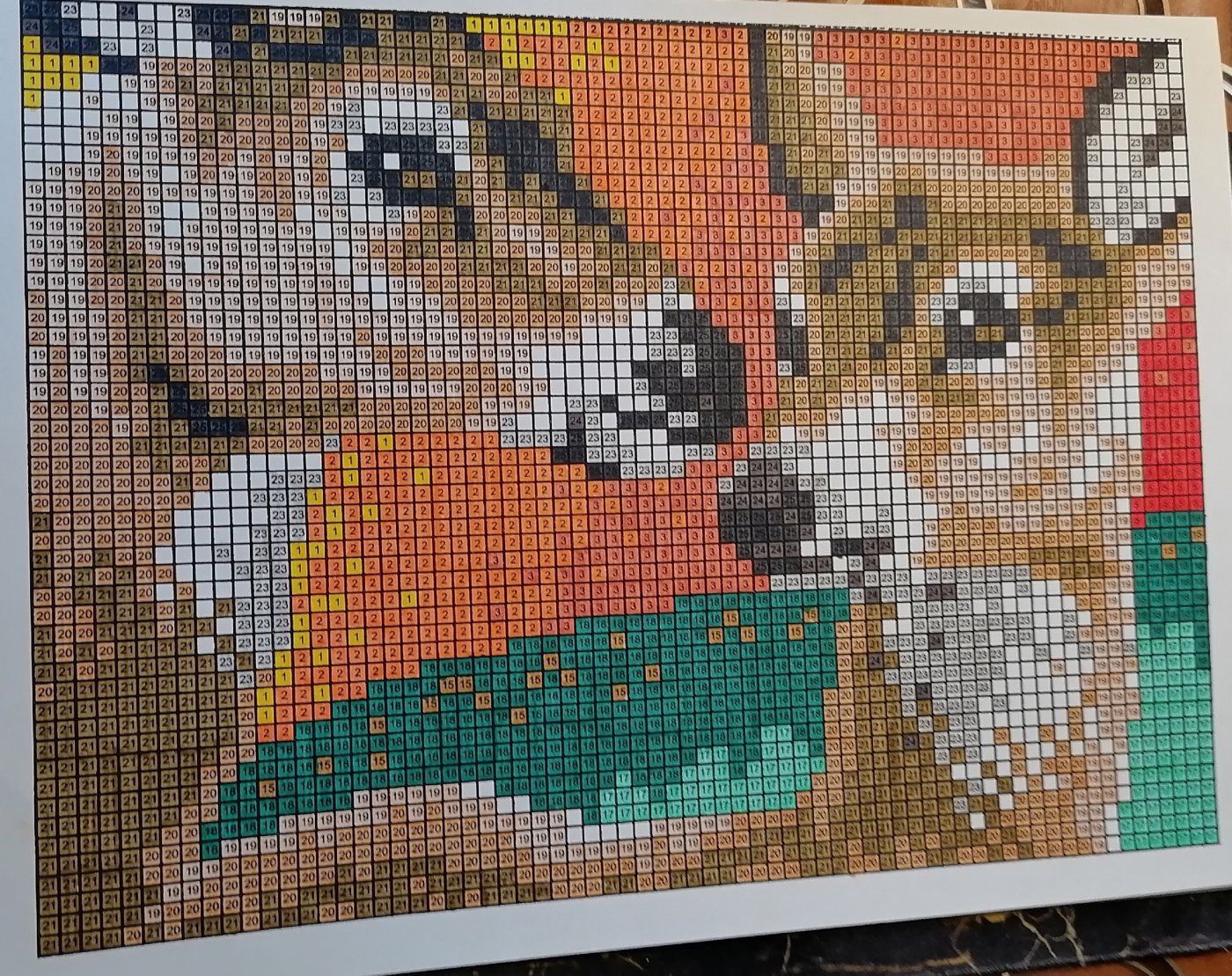 Работа от миечка