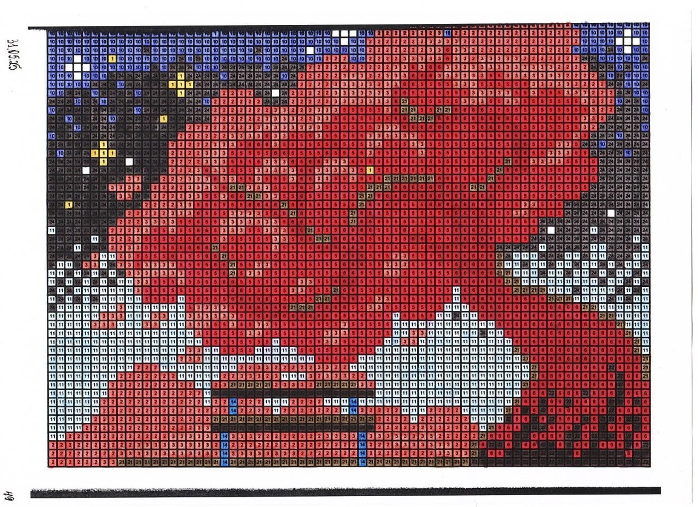 Работа от миечка