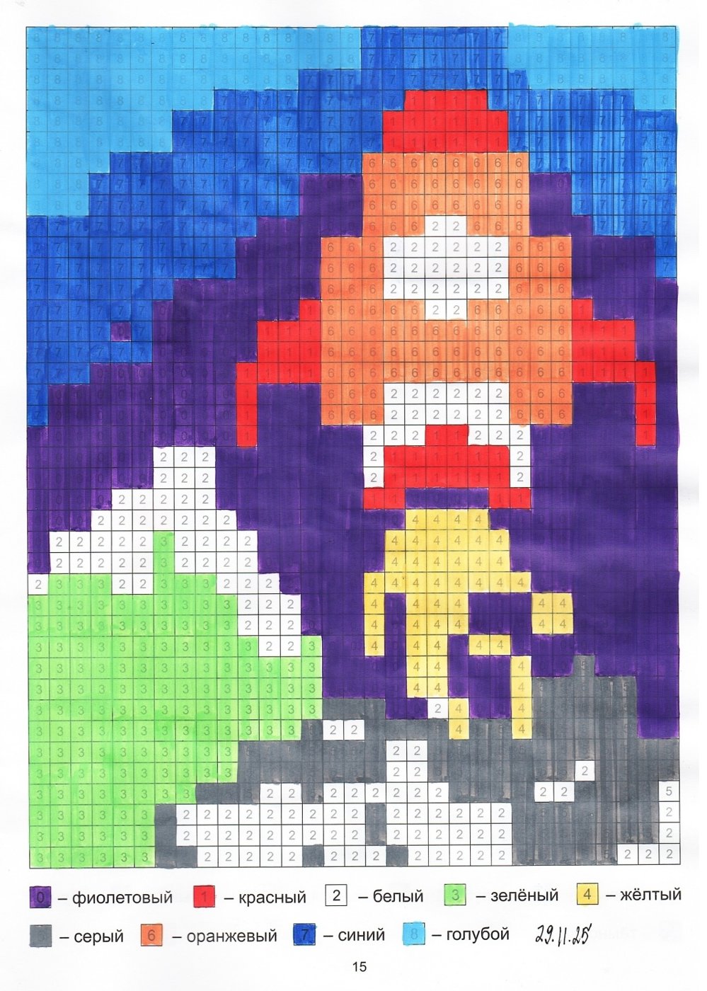 Работа от миечка