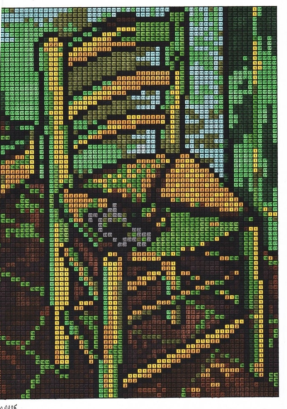 Работа от миечка