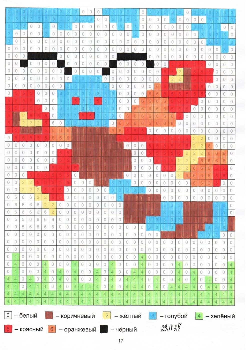 Работа от миечка