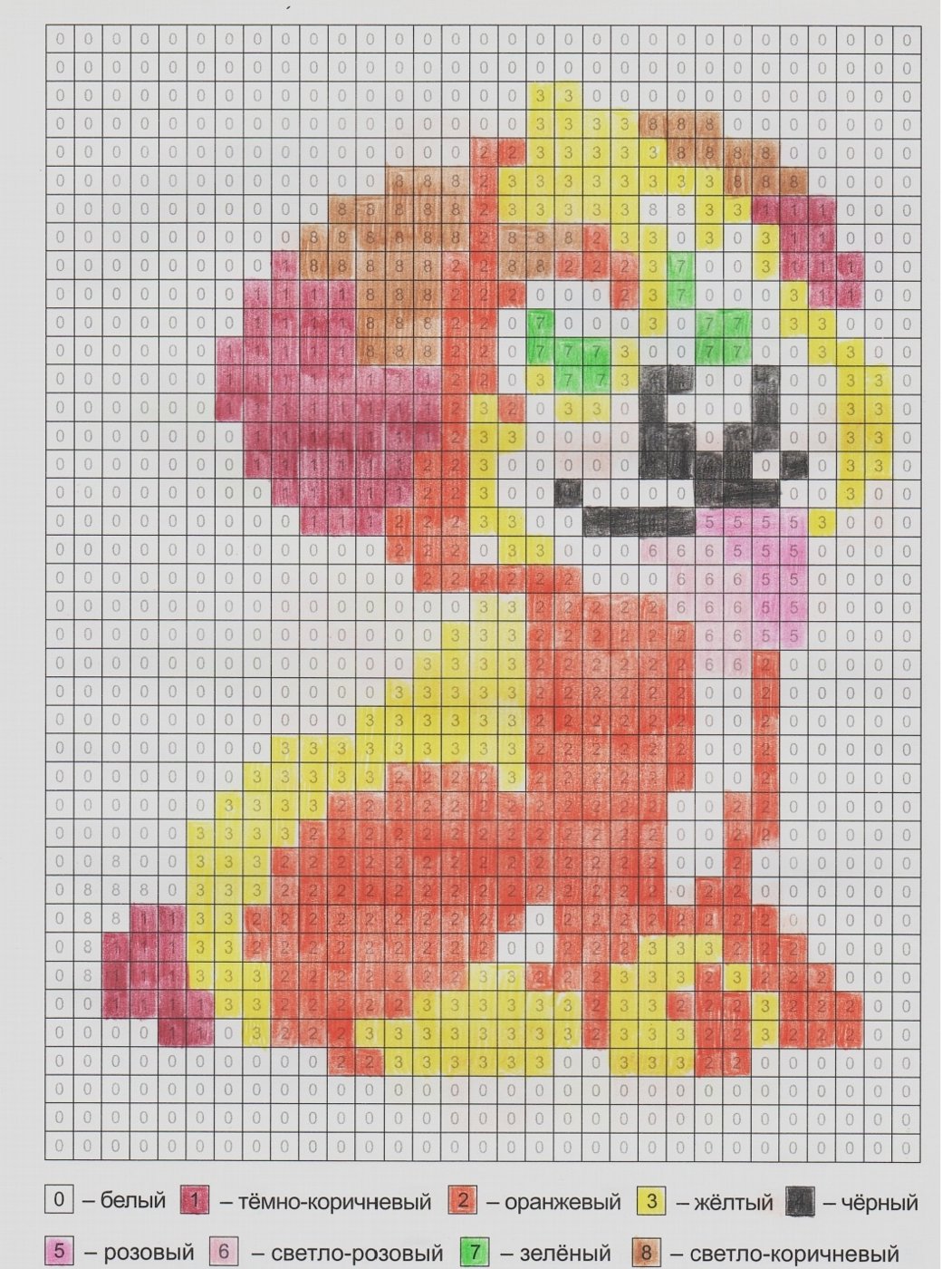 Работа от миечка