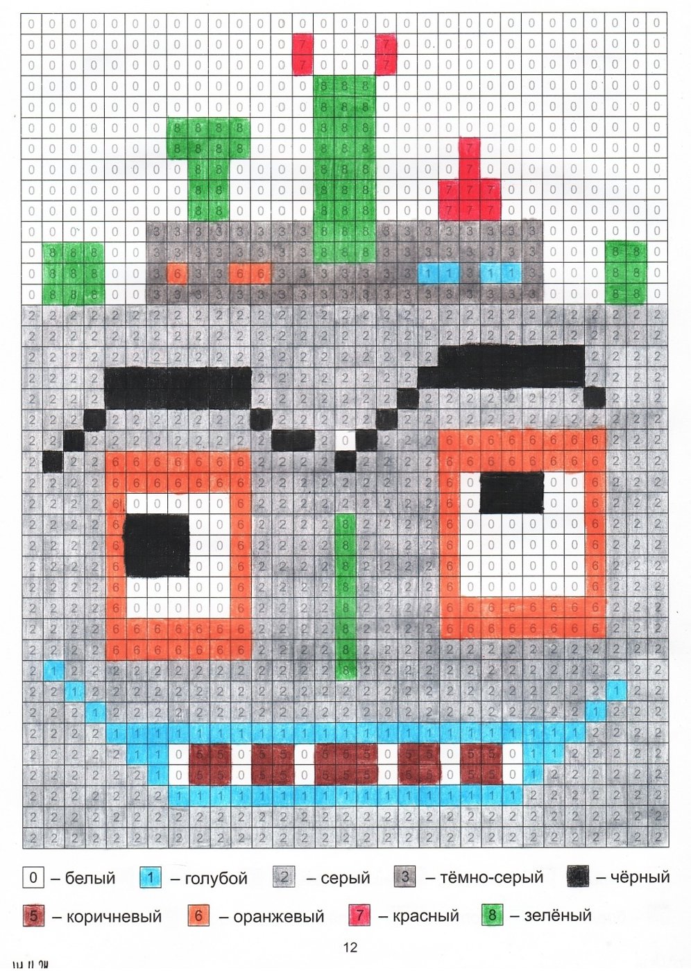 Работа от миечка