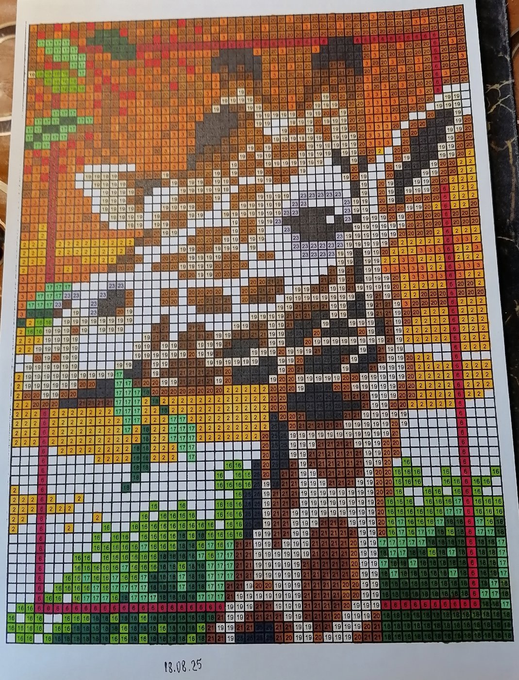 Работа от миечка