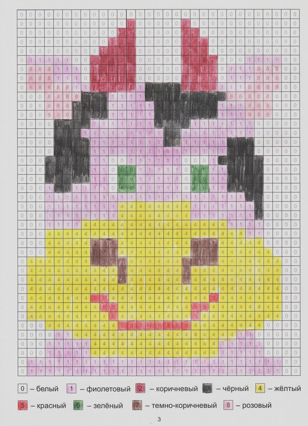 Работа от миечка