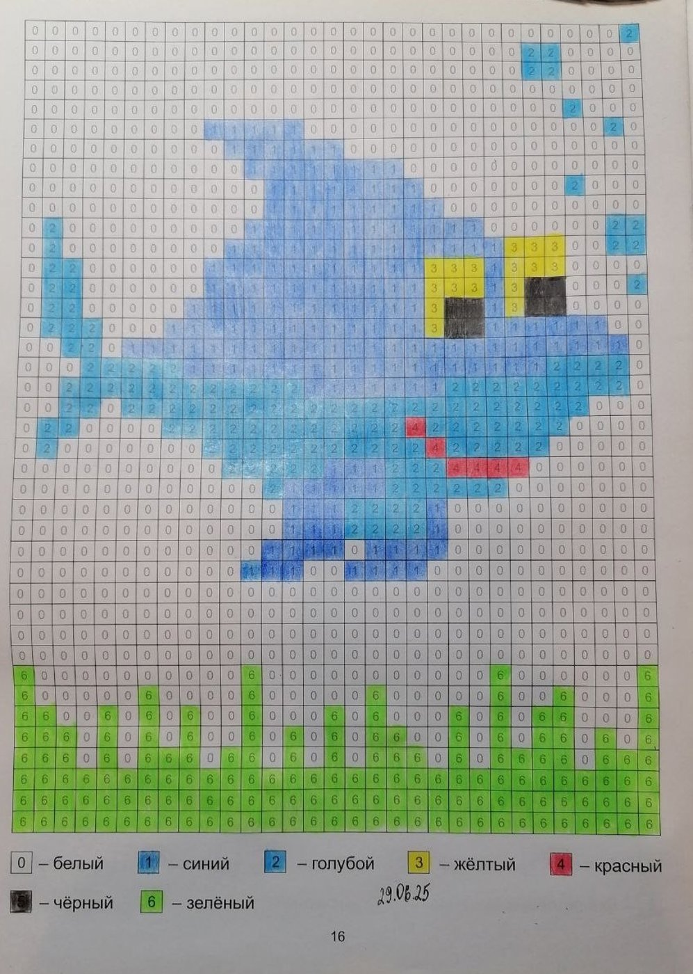 Работа от миечка