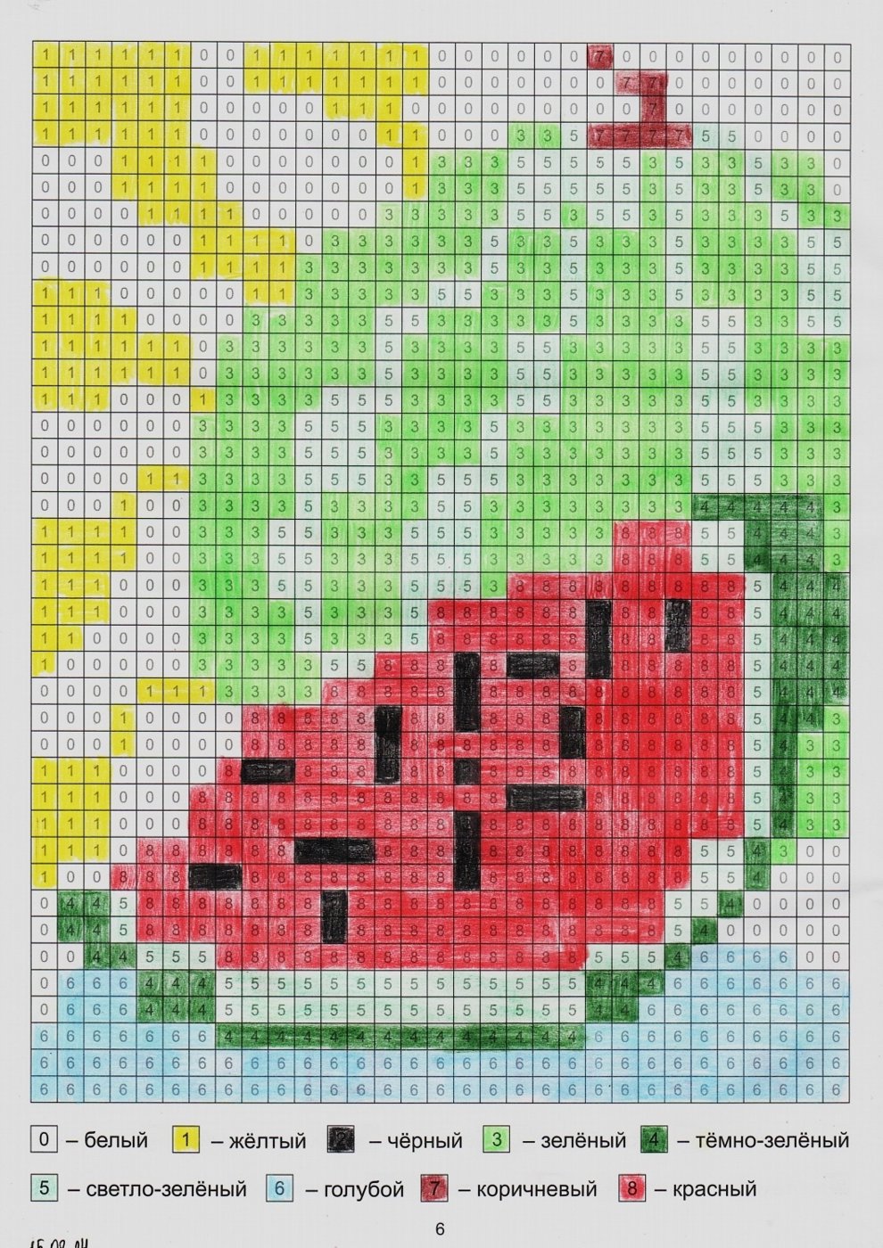 Работа от миечка