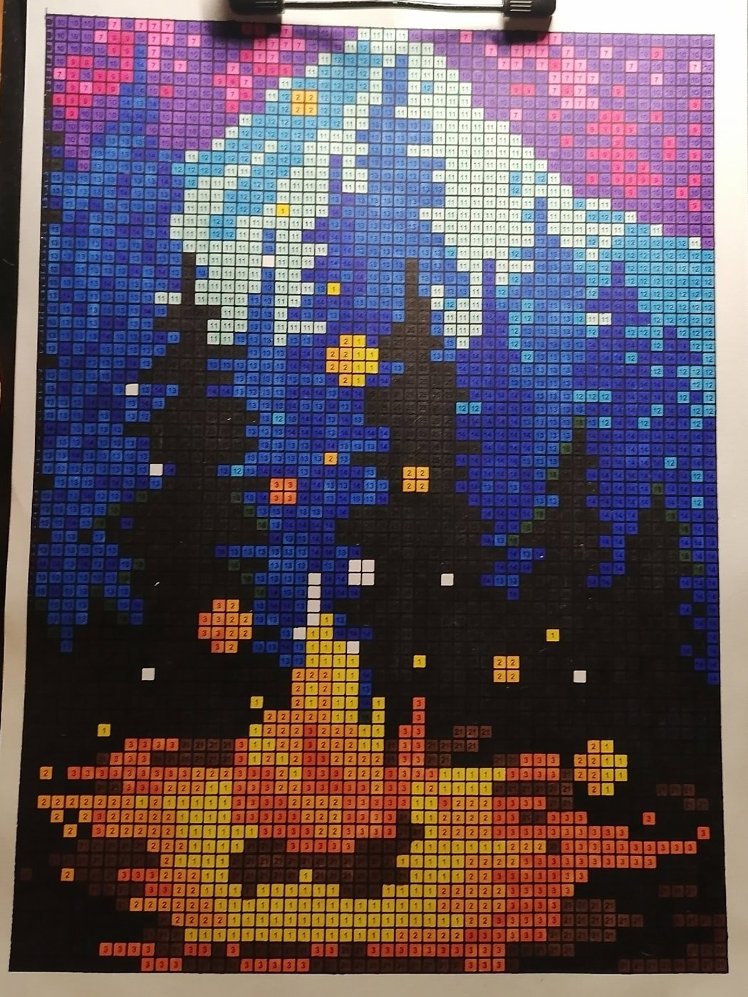 Работа от миечка