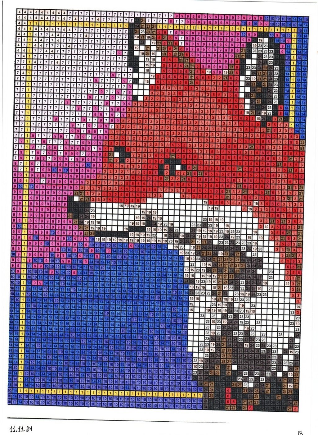 Работа от миечка