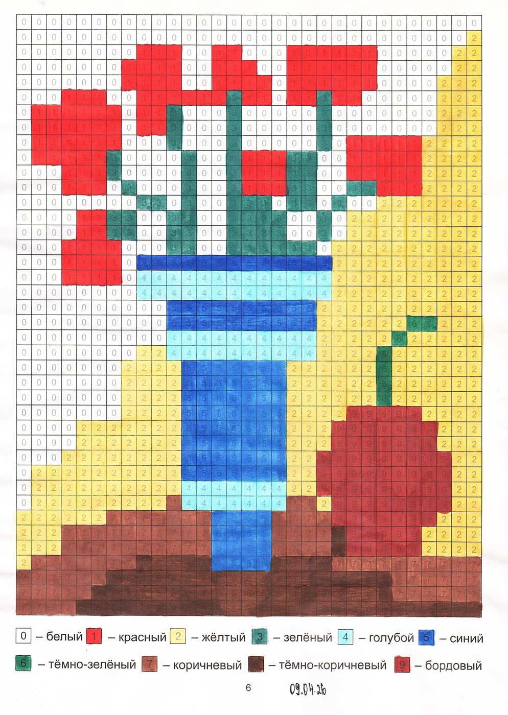 Работа от миечка