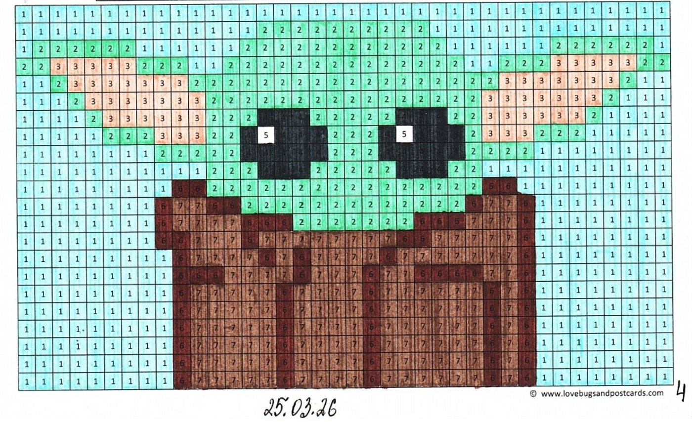 Работа от миечка