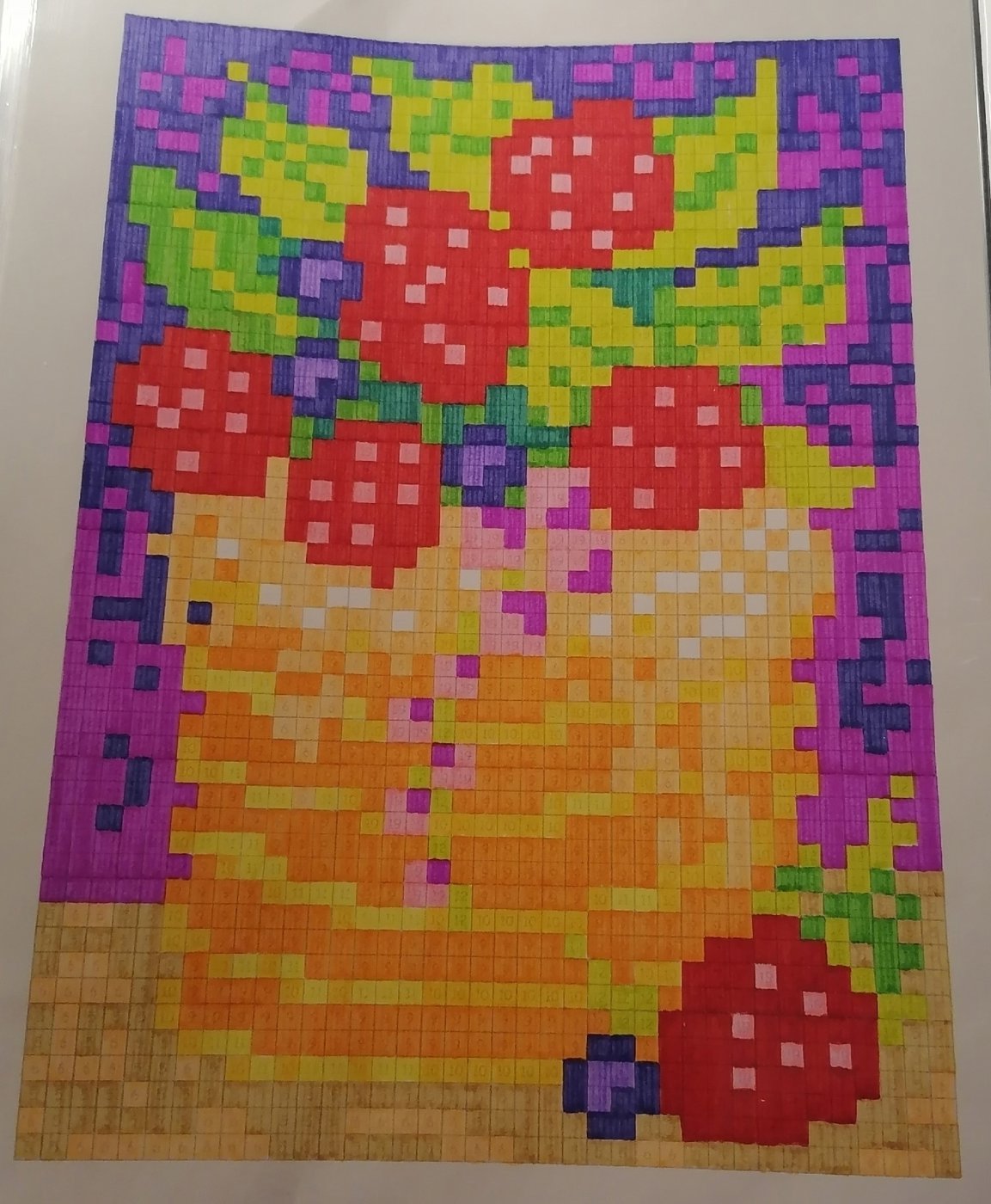 Работа от миечка