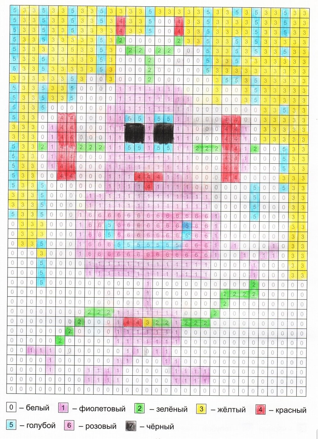 Работа от миечка