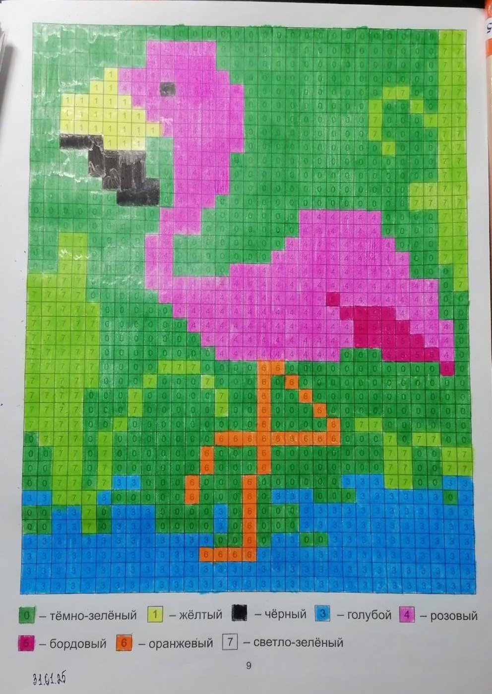 Работа от миечка