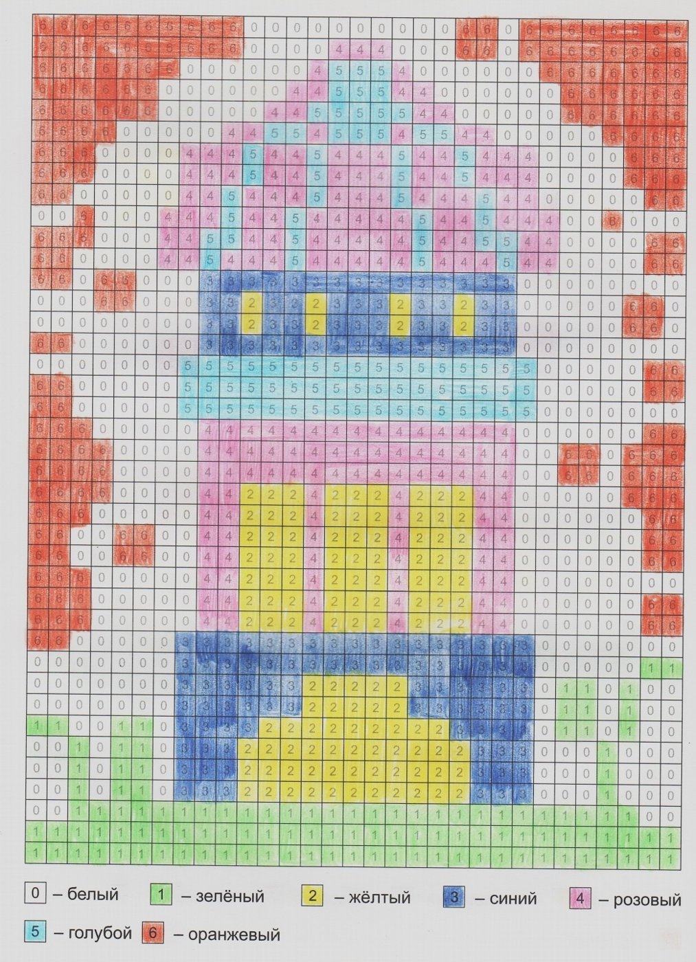 Работа от миечка