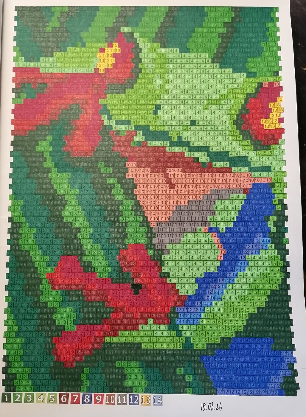 Работа от миечка