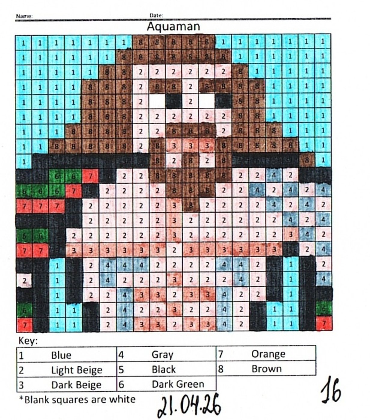 Работа от миечка