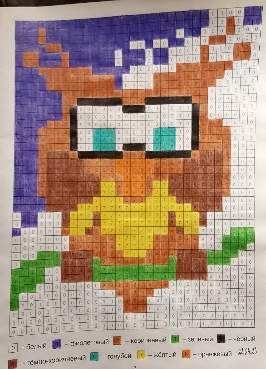 Работа от миечка