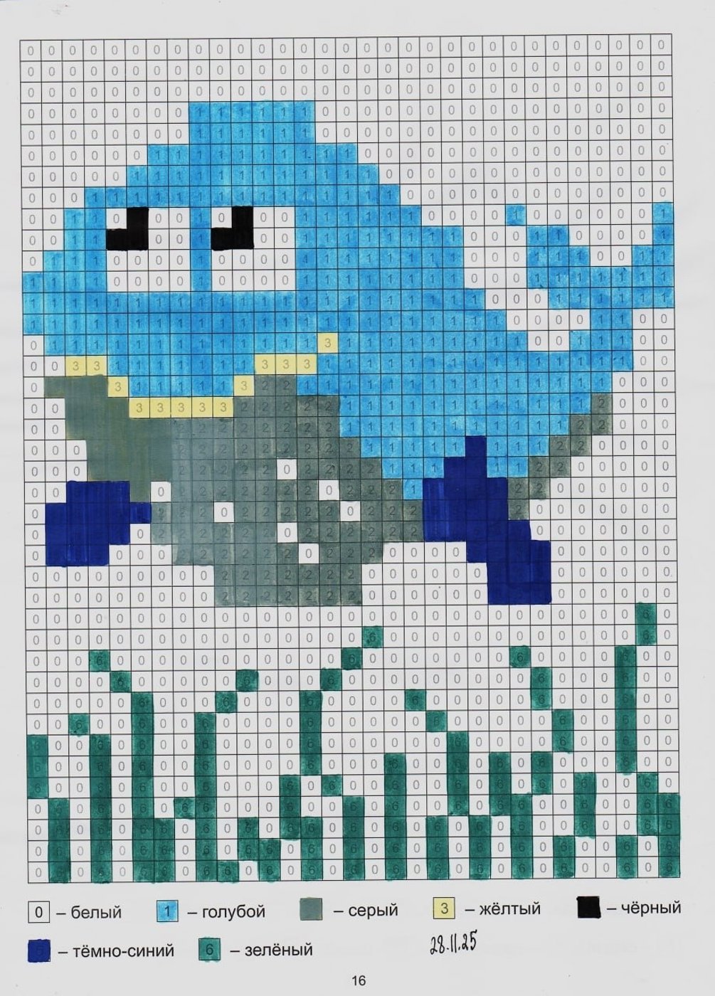 Работа от миечка