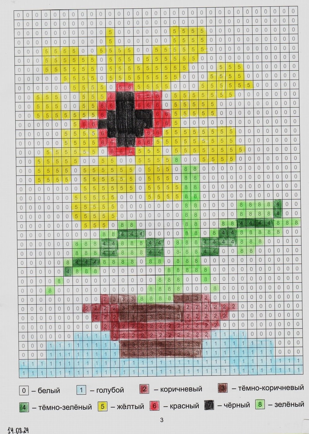 Работа от миечка