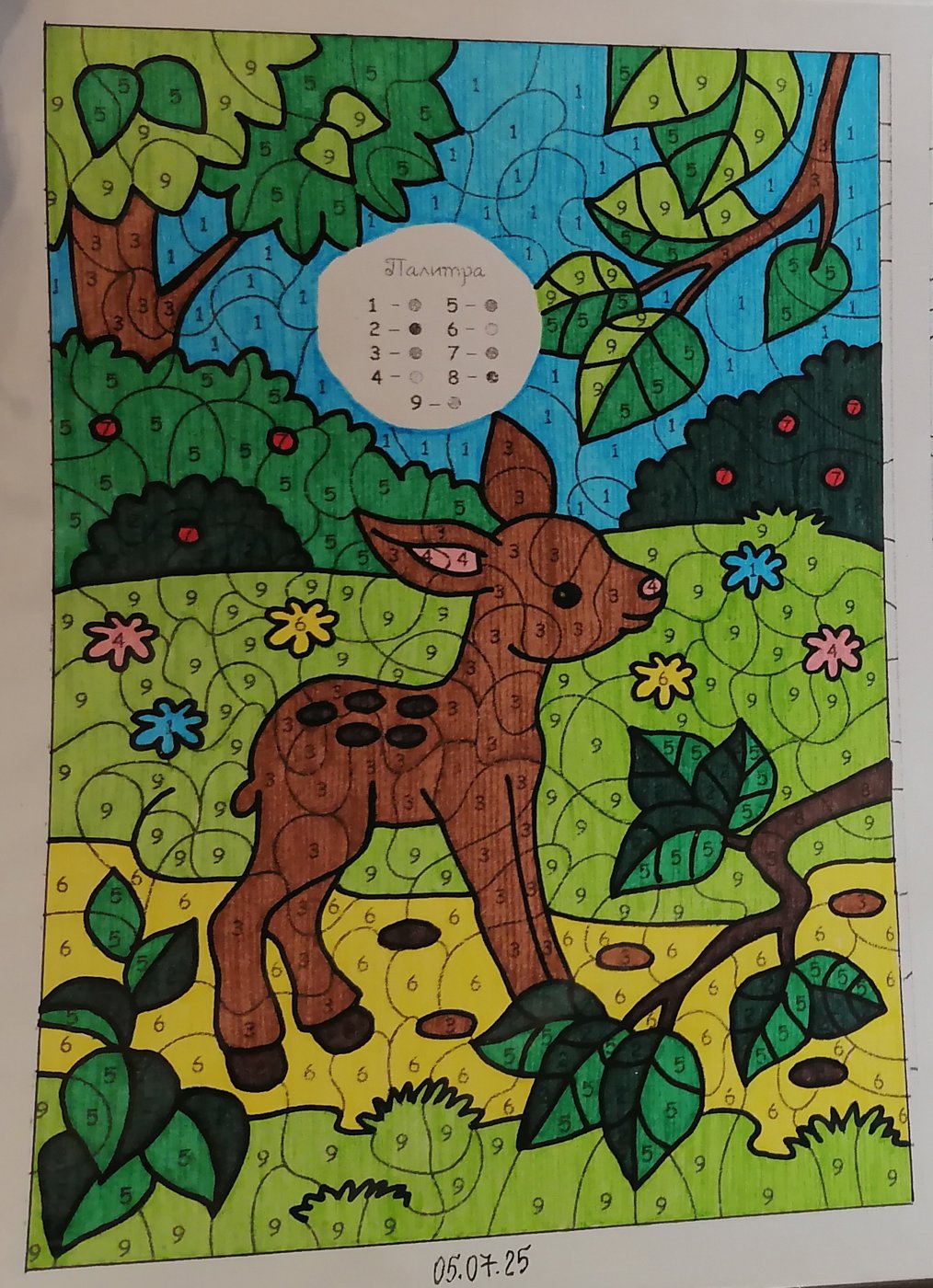 Работа от миечка