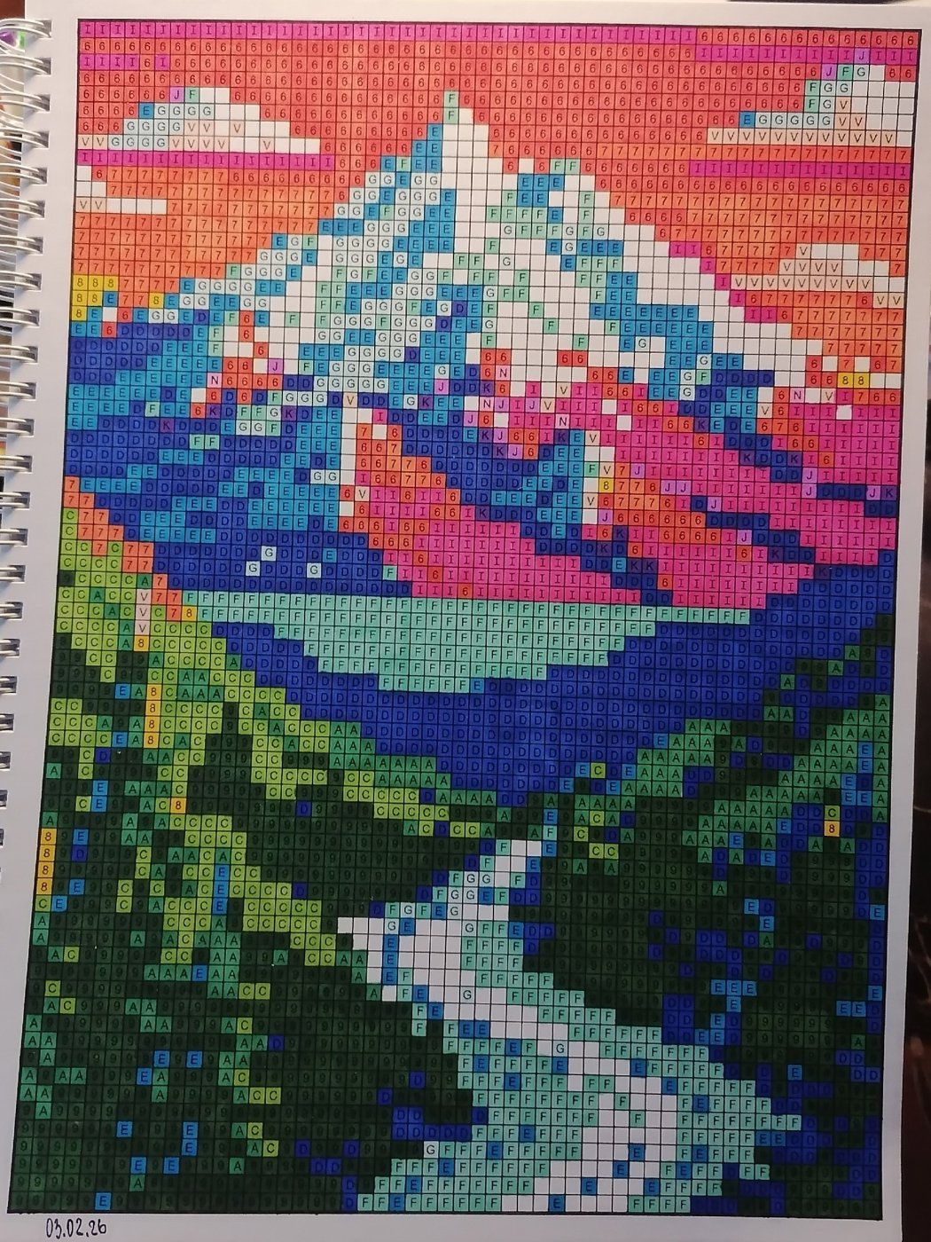 Работа от миечка