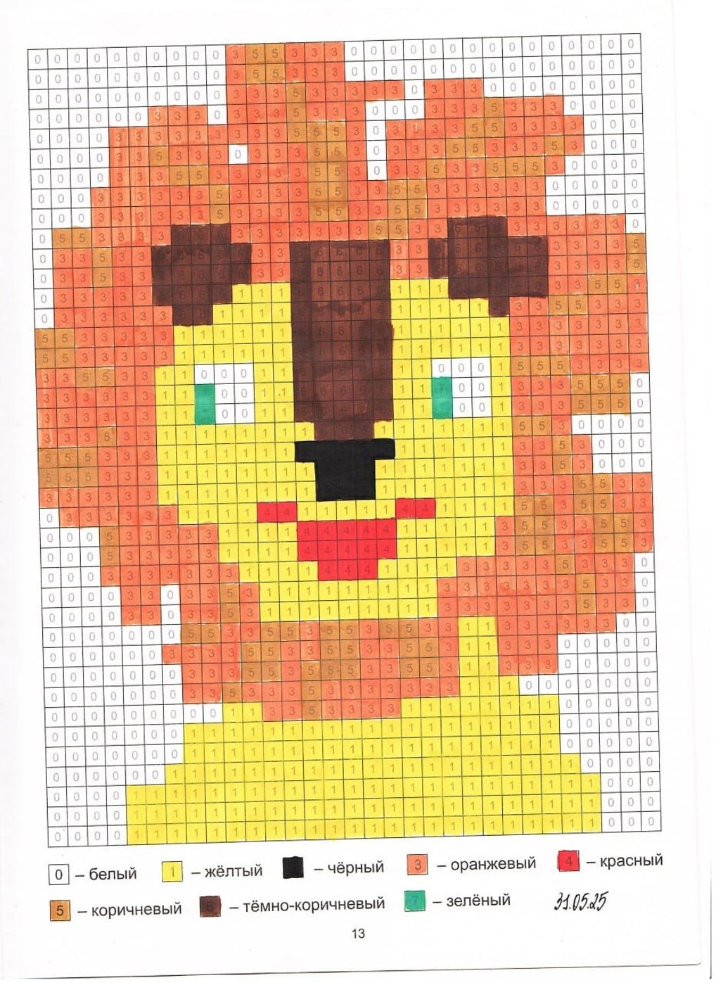 Работа от миечка