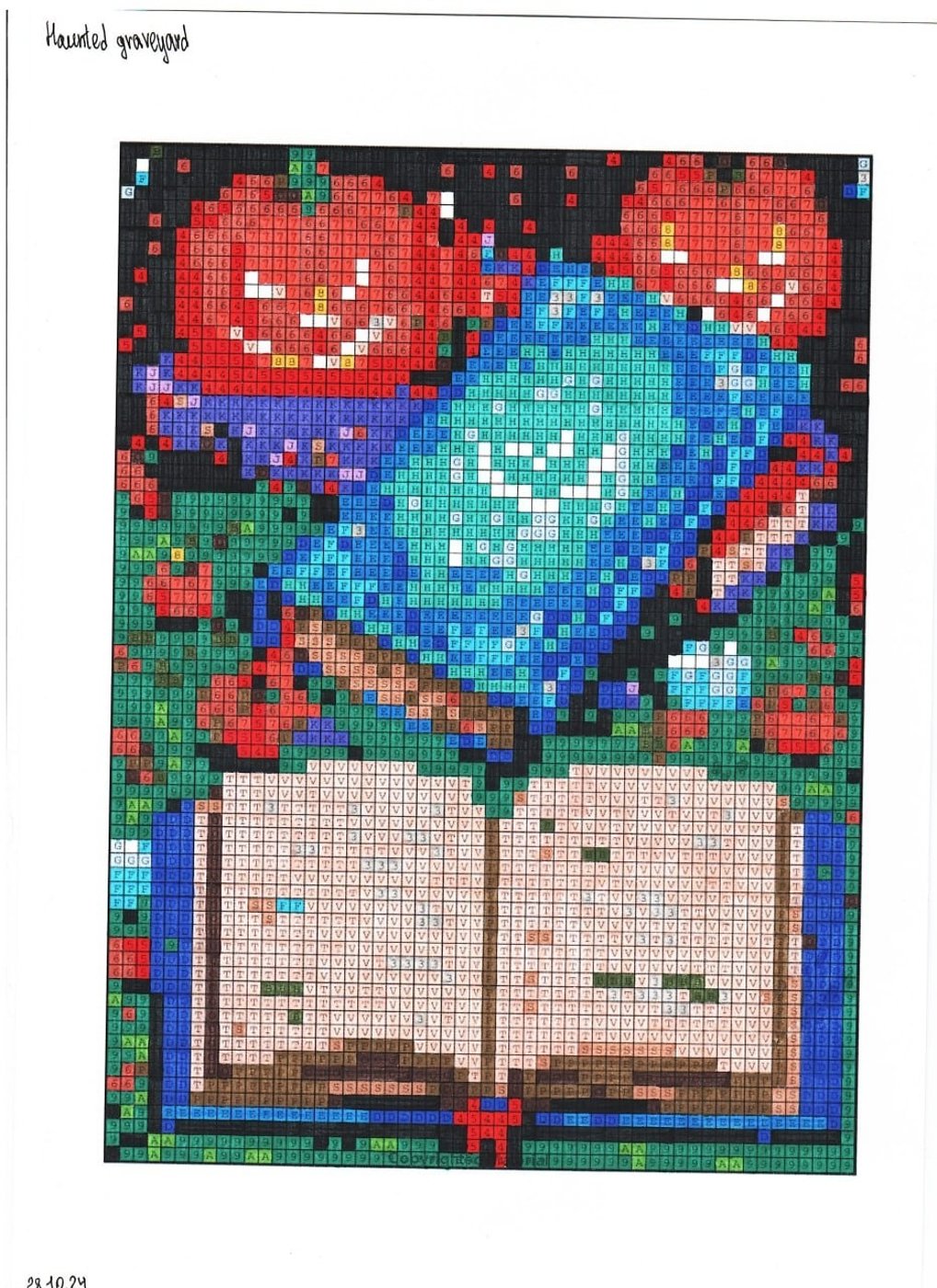 Работа от миечка