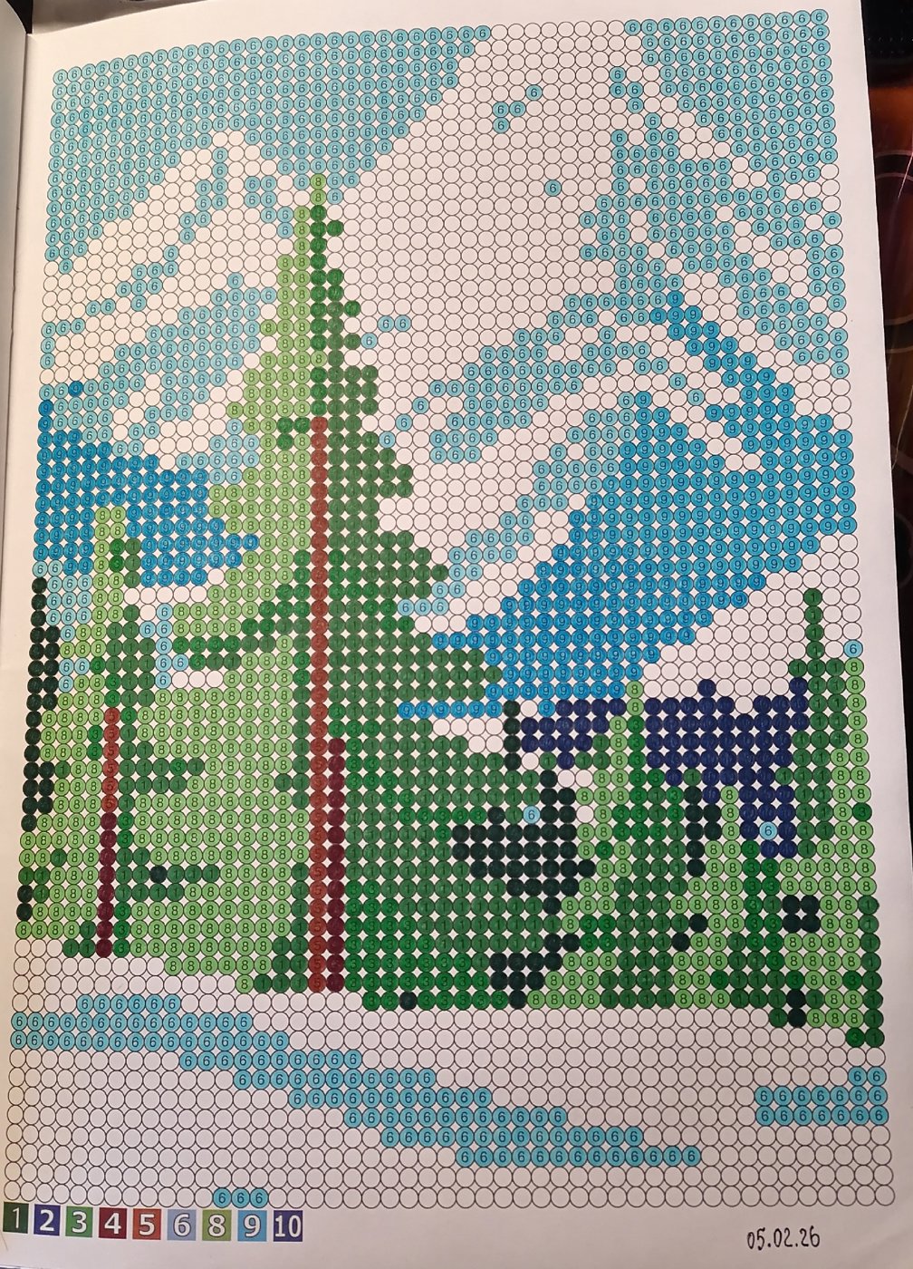 Работа от миечка