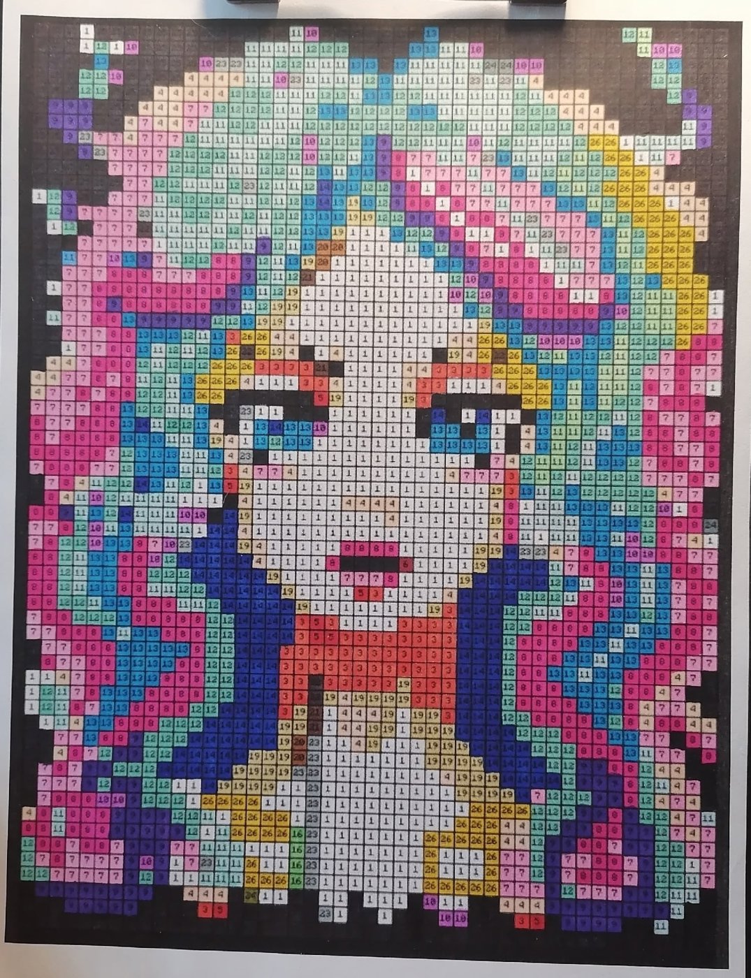 Работа от миечка