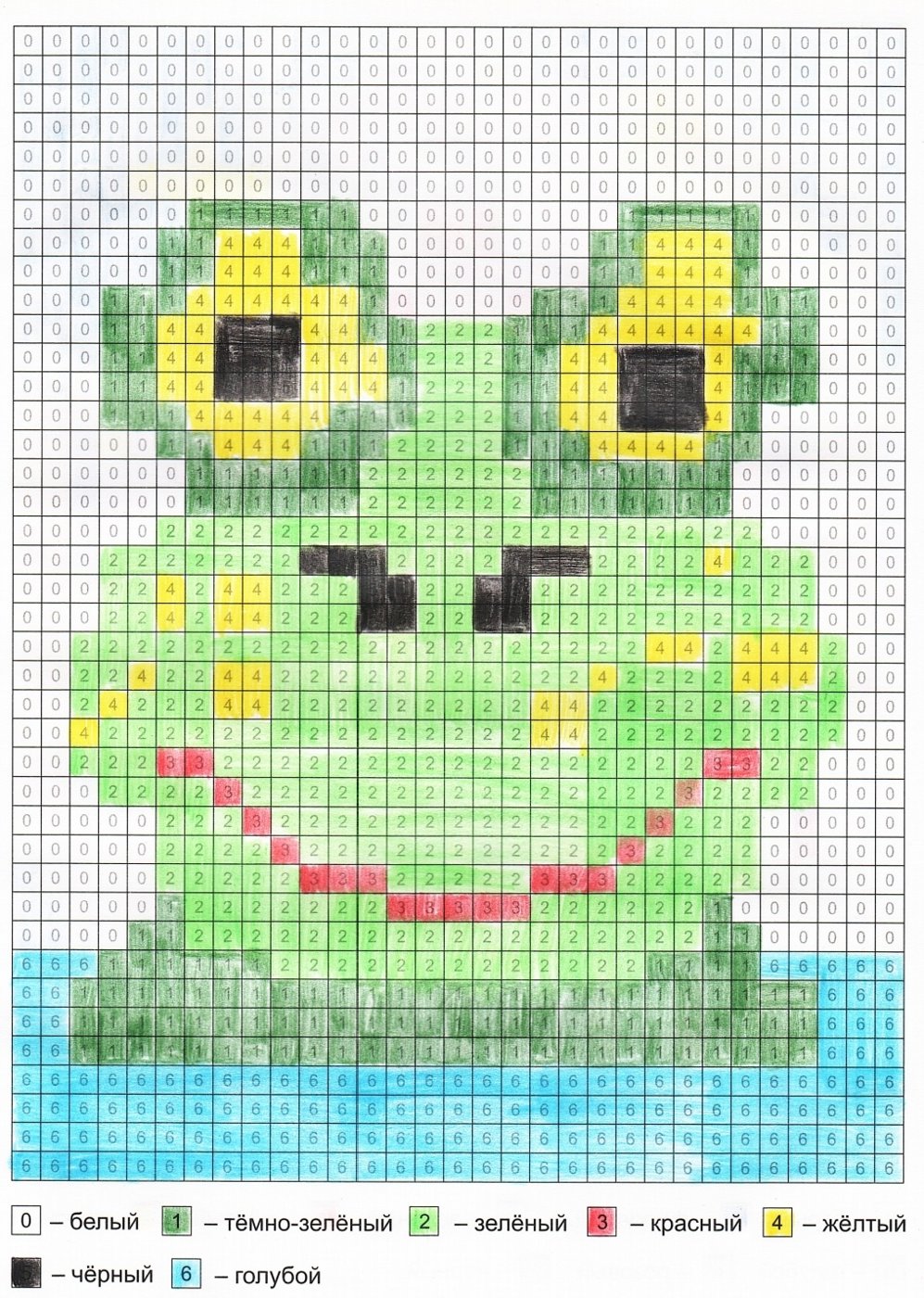 Работа от миечка