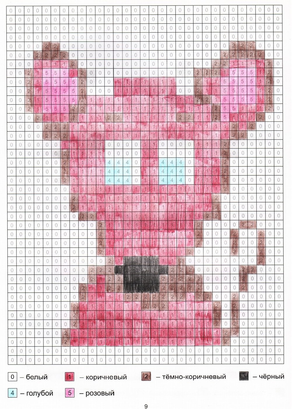 Работа от миечка