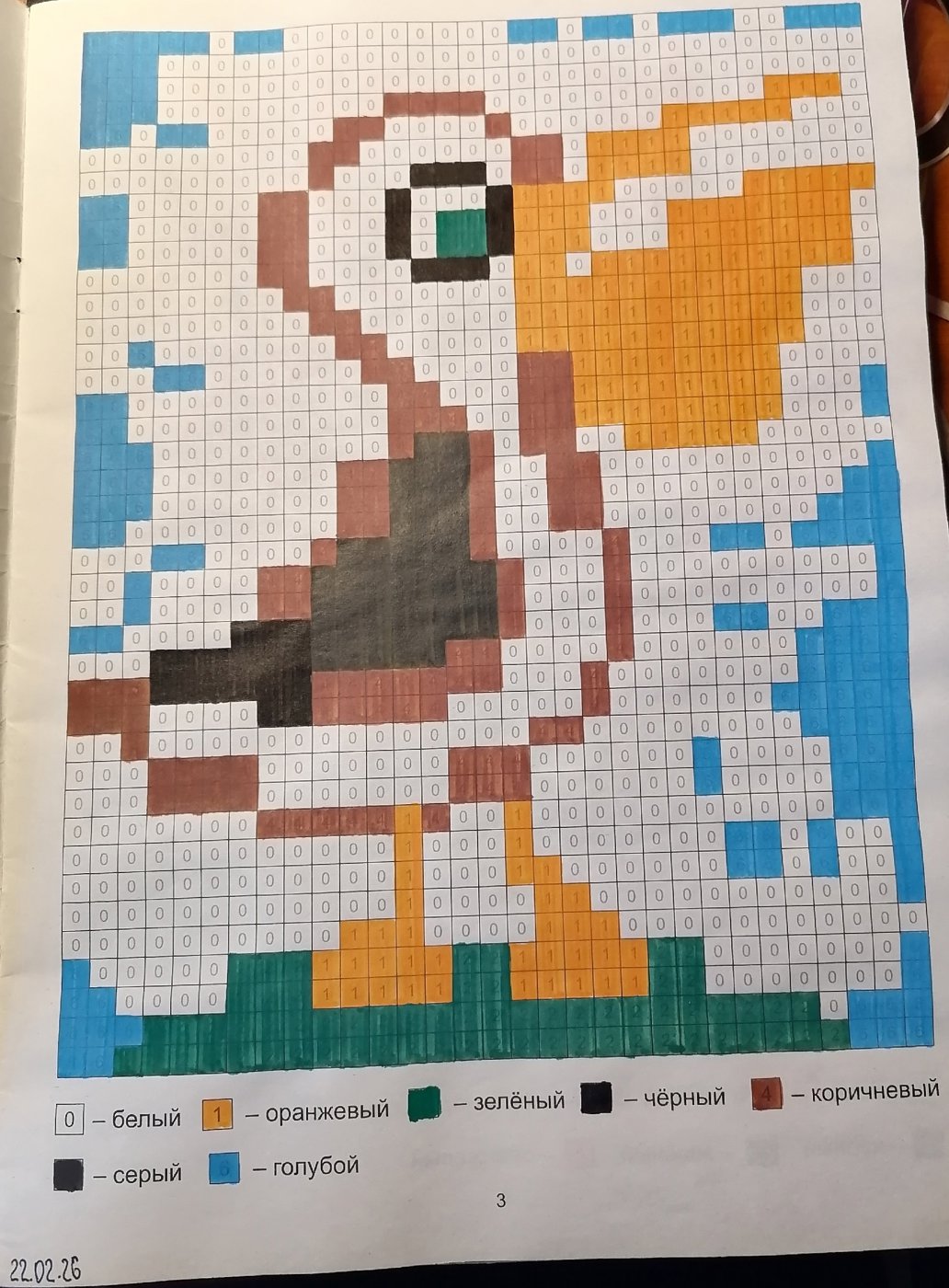 Работа от миечка