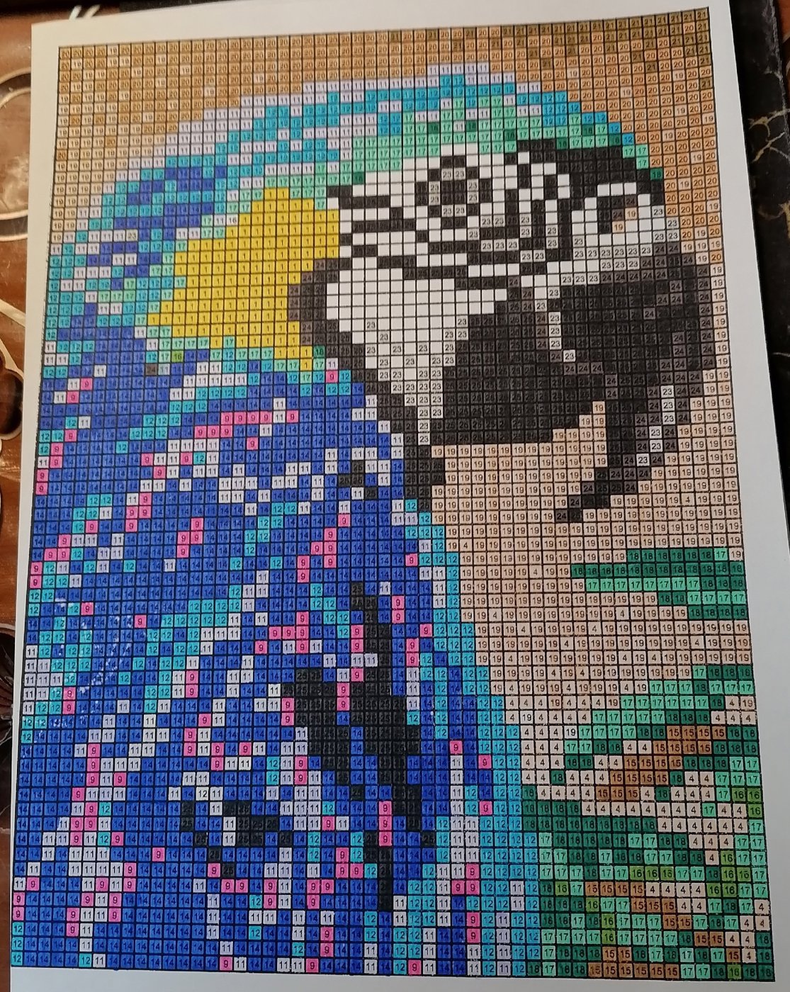 Работа от миечка