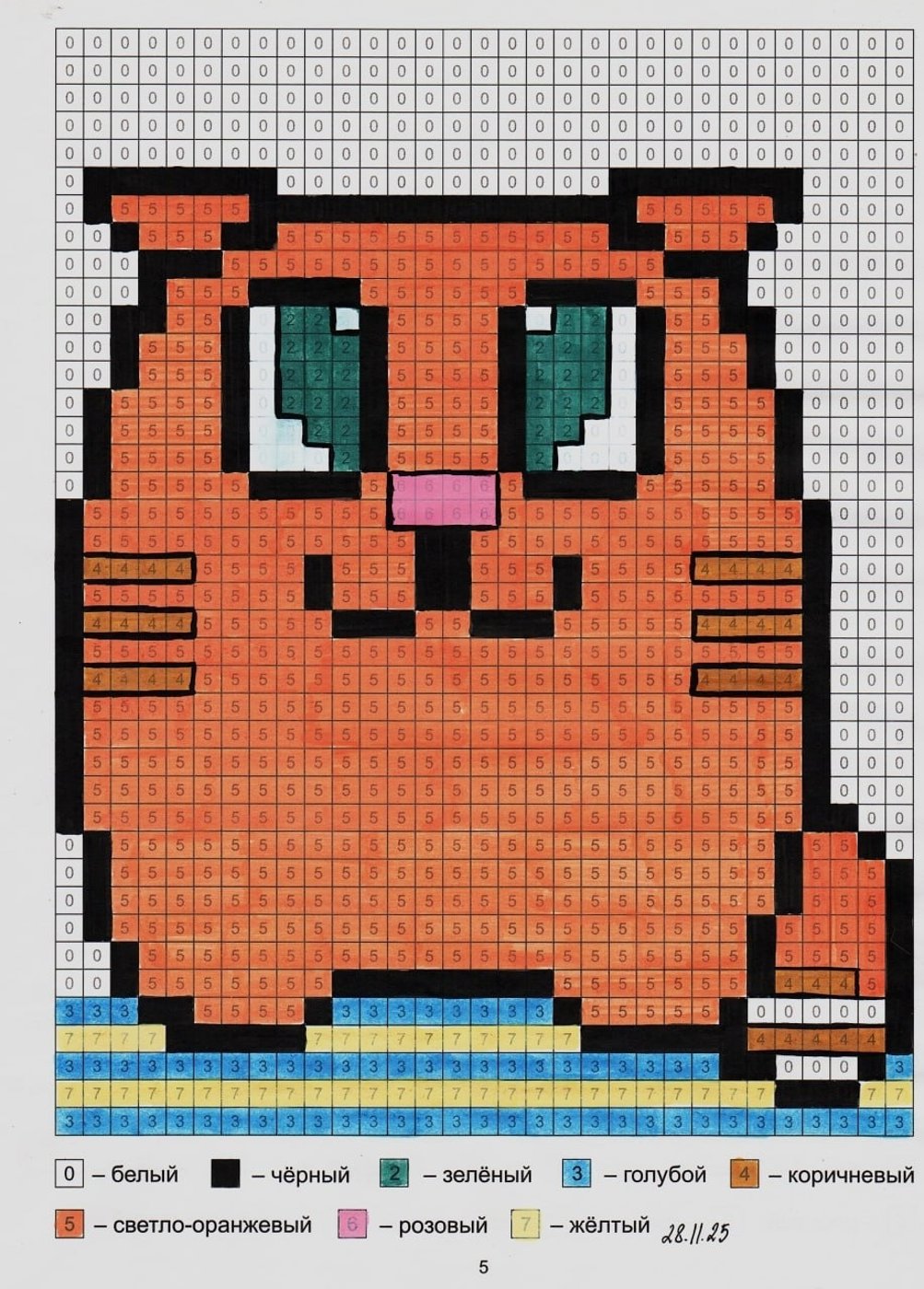 Работа от миечка