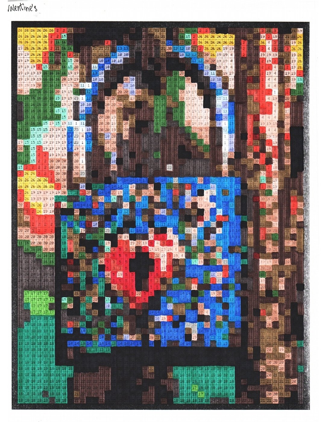 Работа от миечка