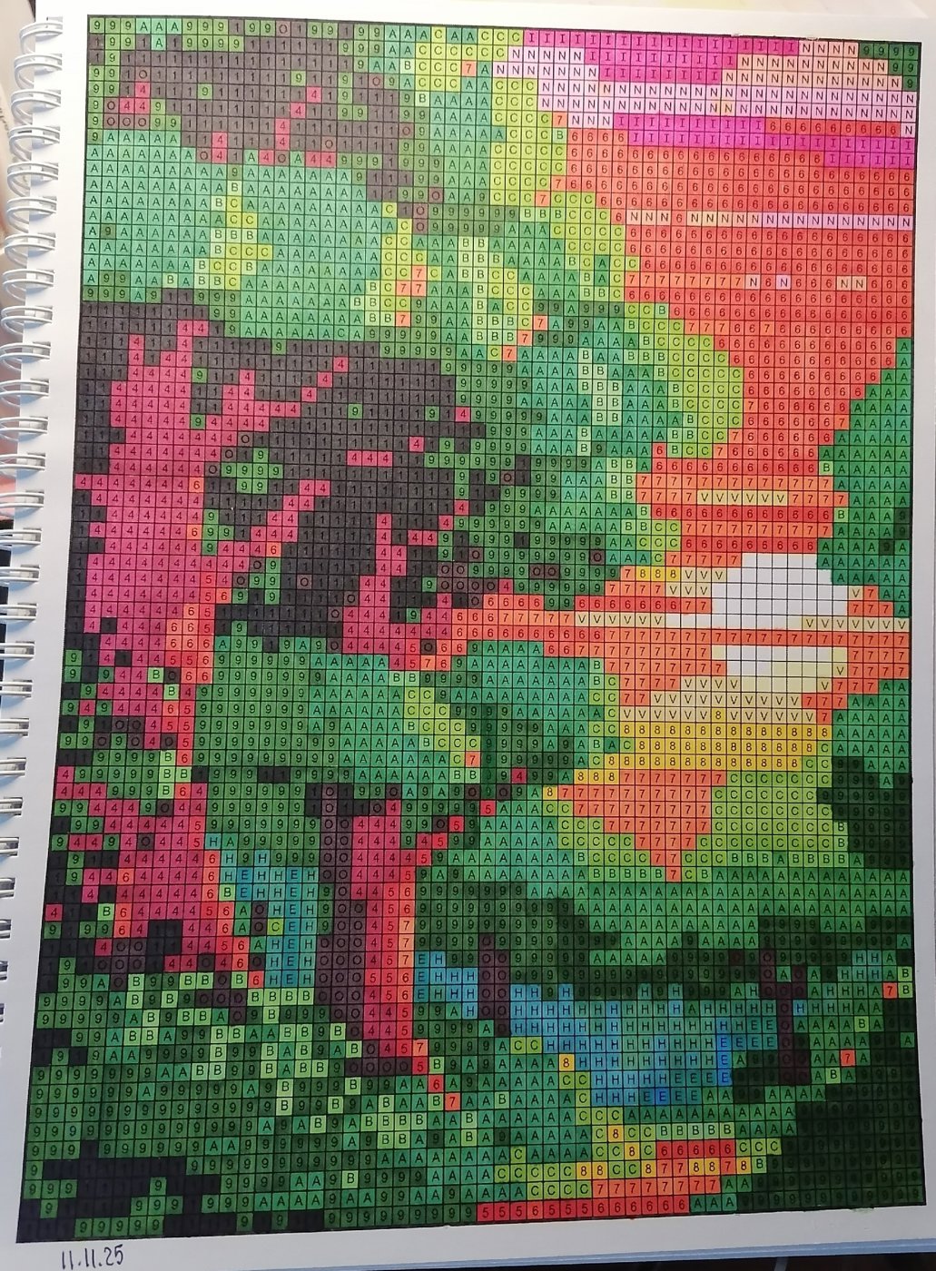 Работа от миечка