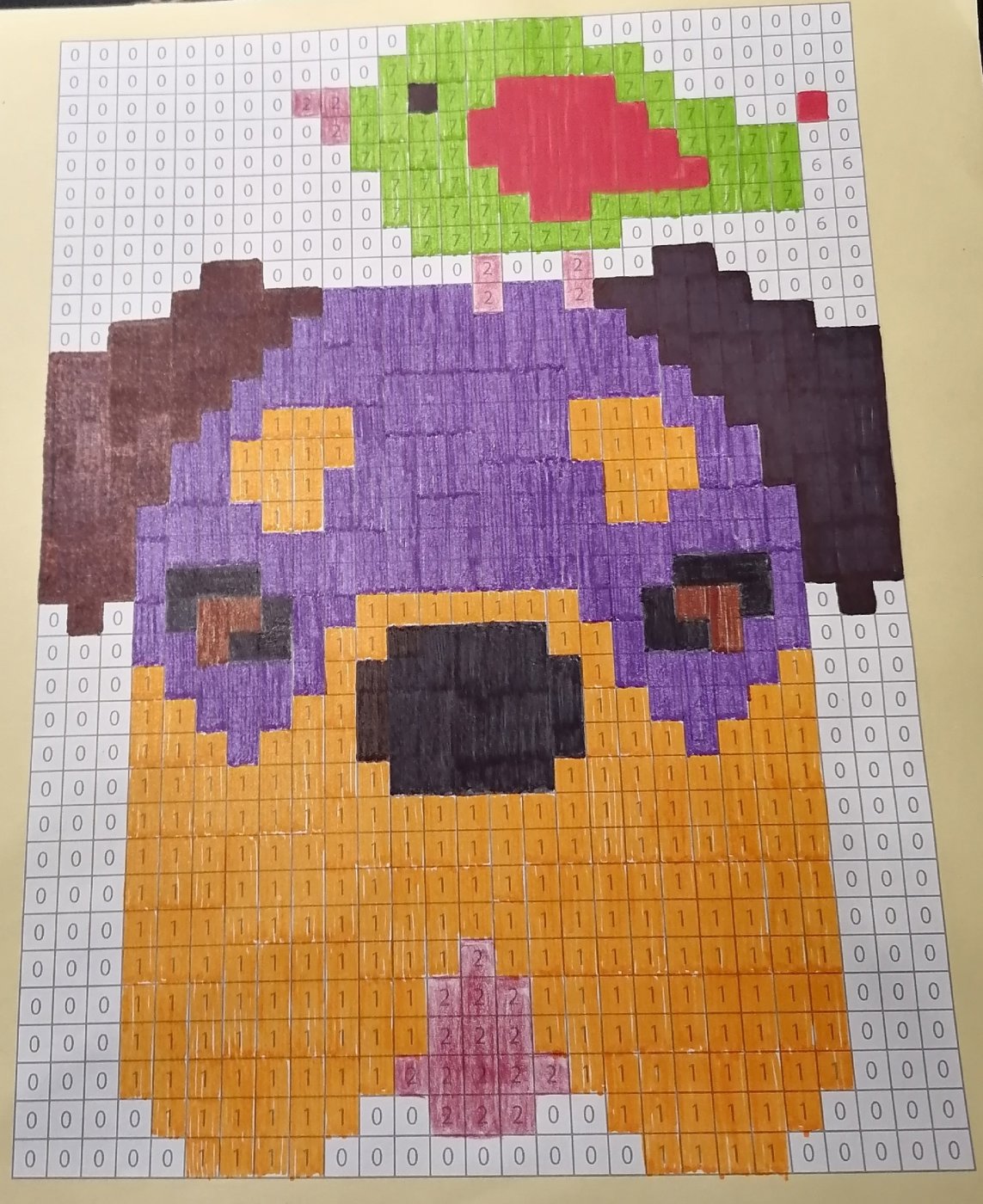 Работа от миечка