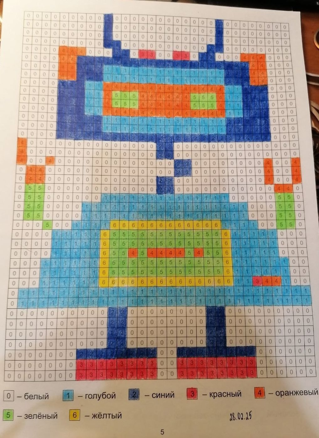 Работа от миечка