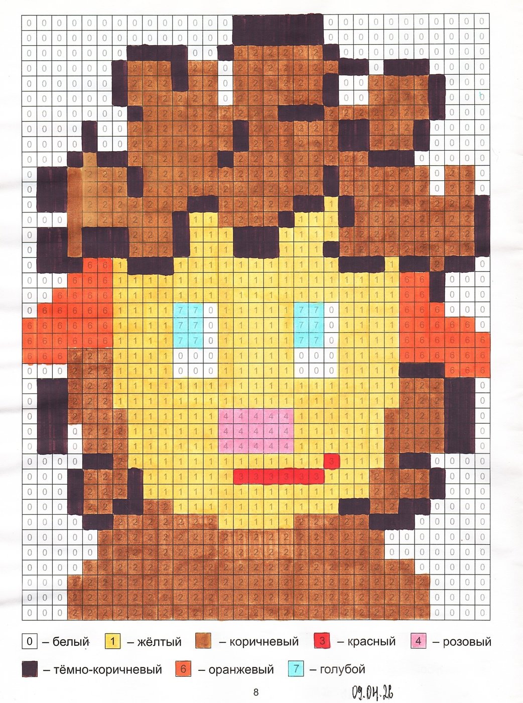 Работа от миечка