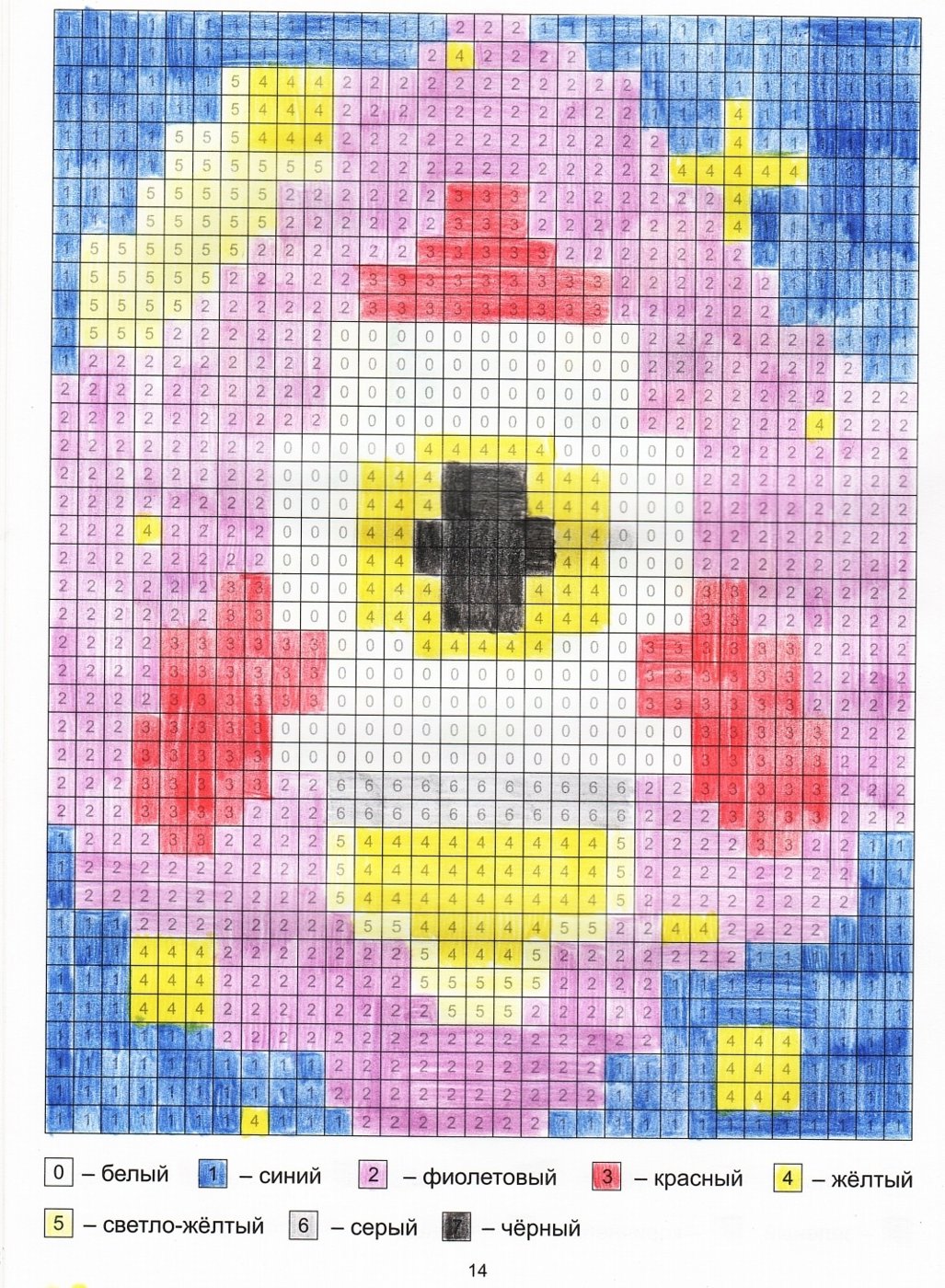 Работа от миечка