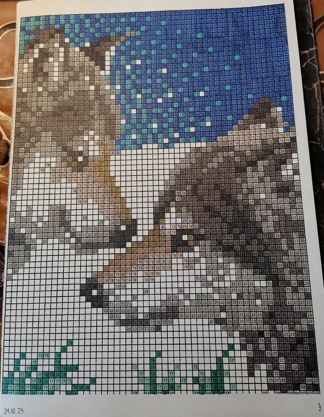 Работа от миечка