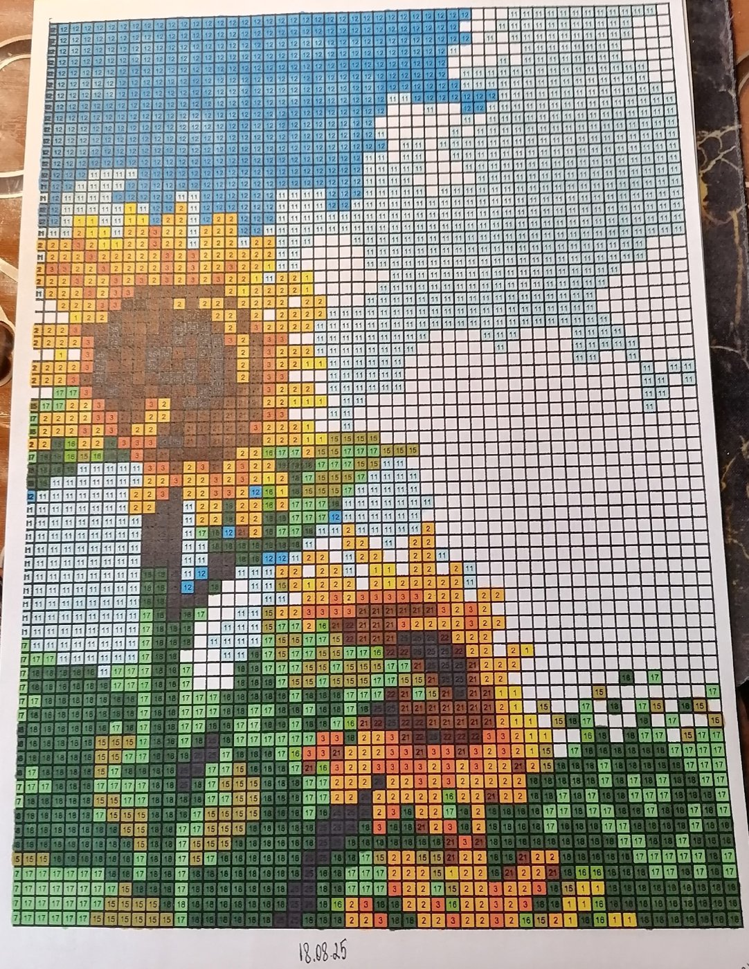 Работа от миечка