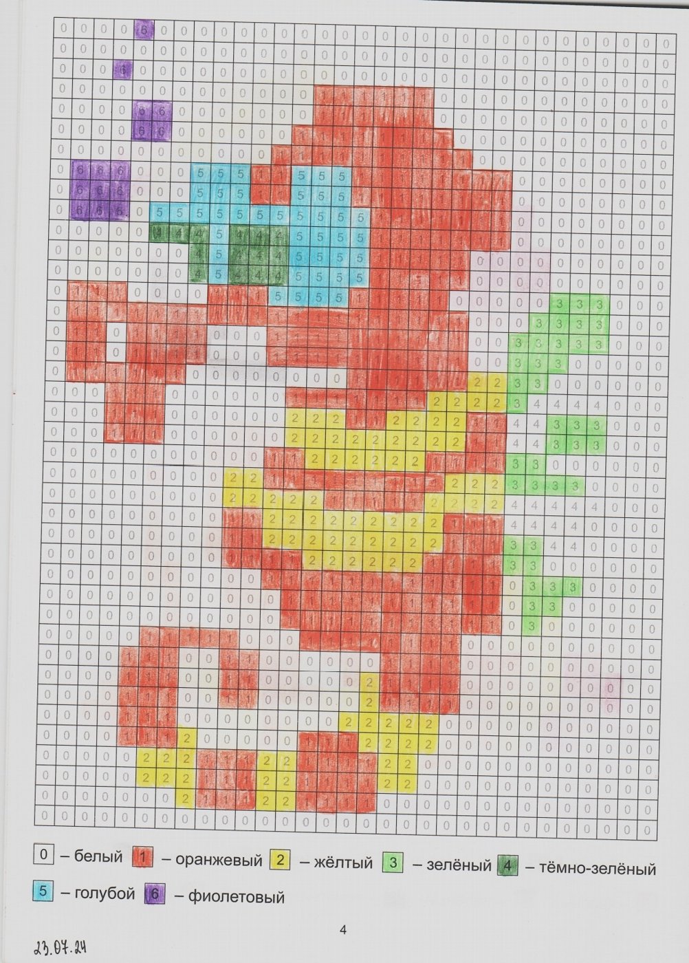 Работа от миечка