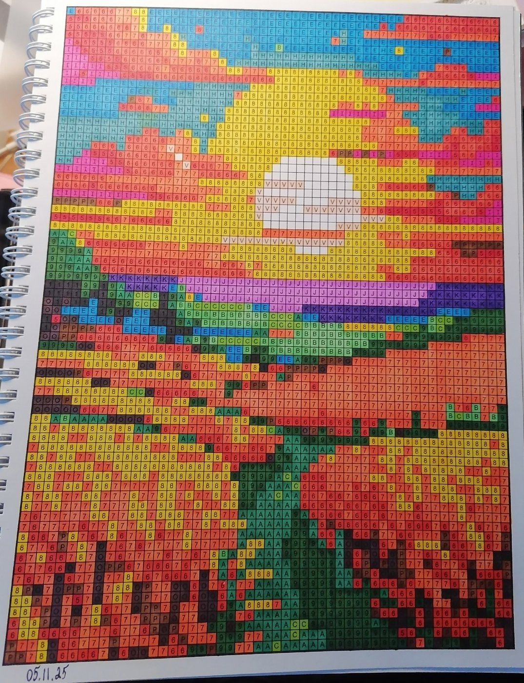 Работа от миечка