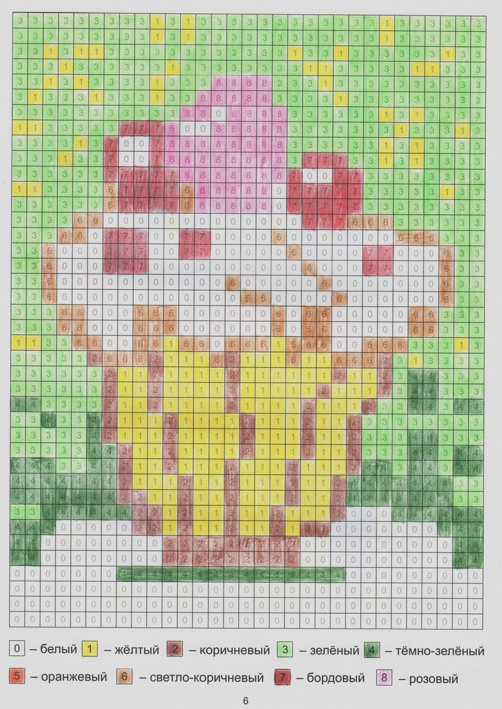 Работа от миечка