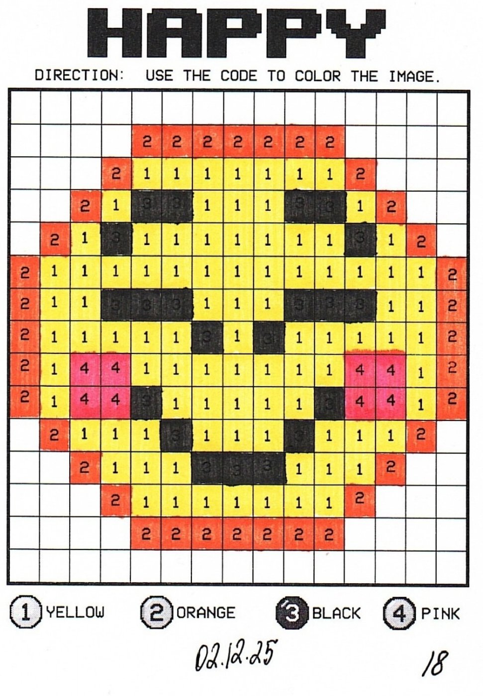 Работа от миечка