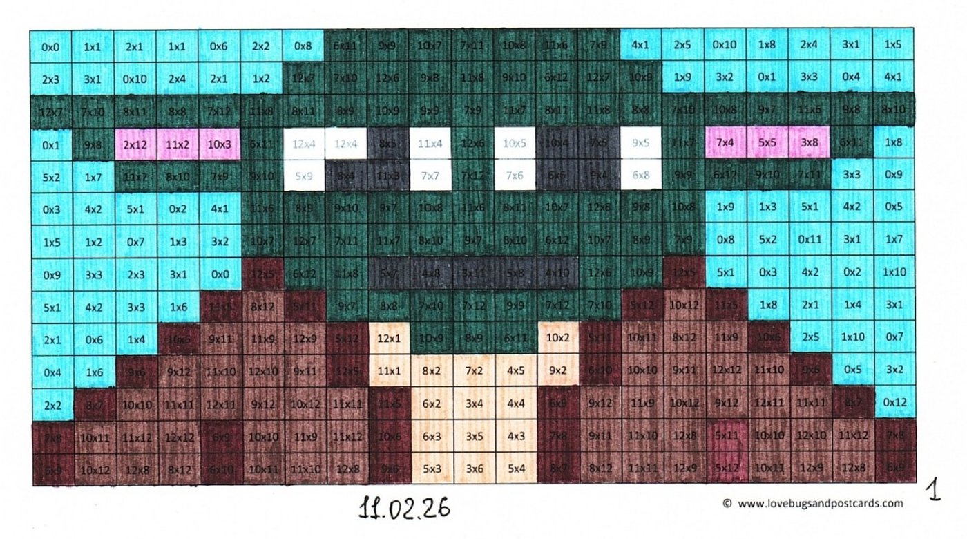 Работа от миечка