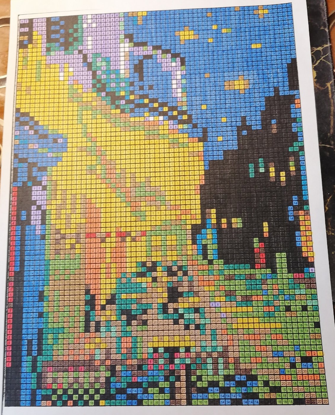 Работа от миечка