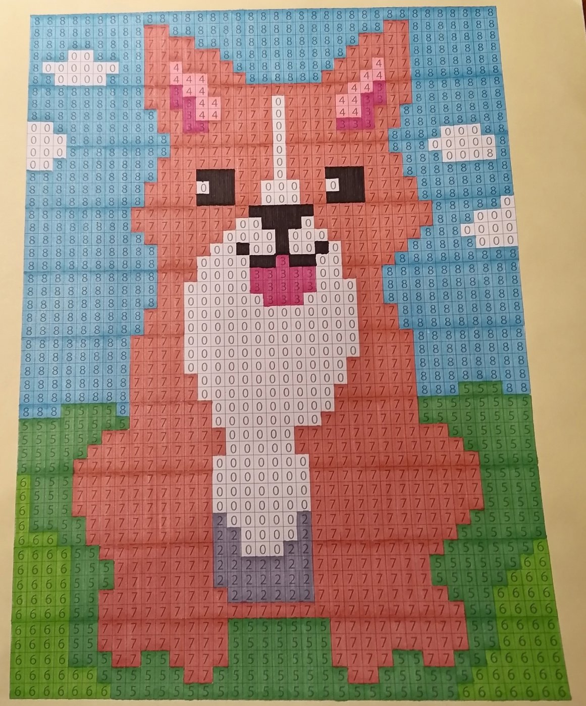 Работа от миечка